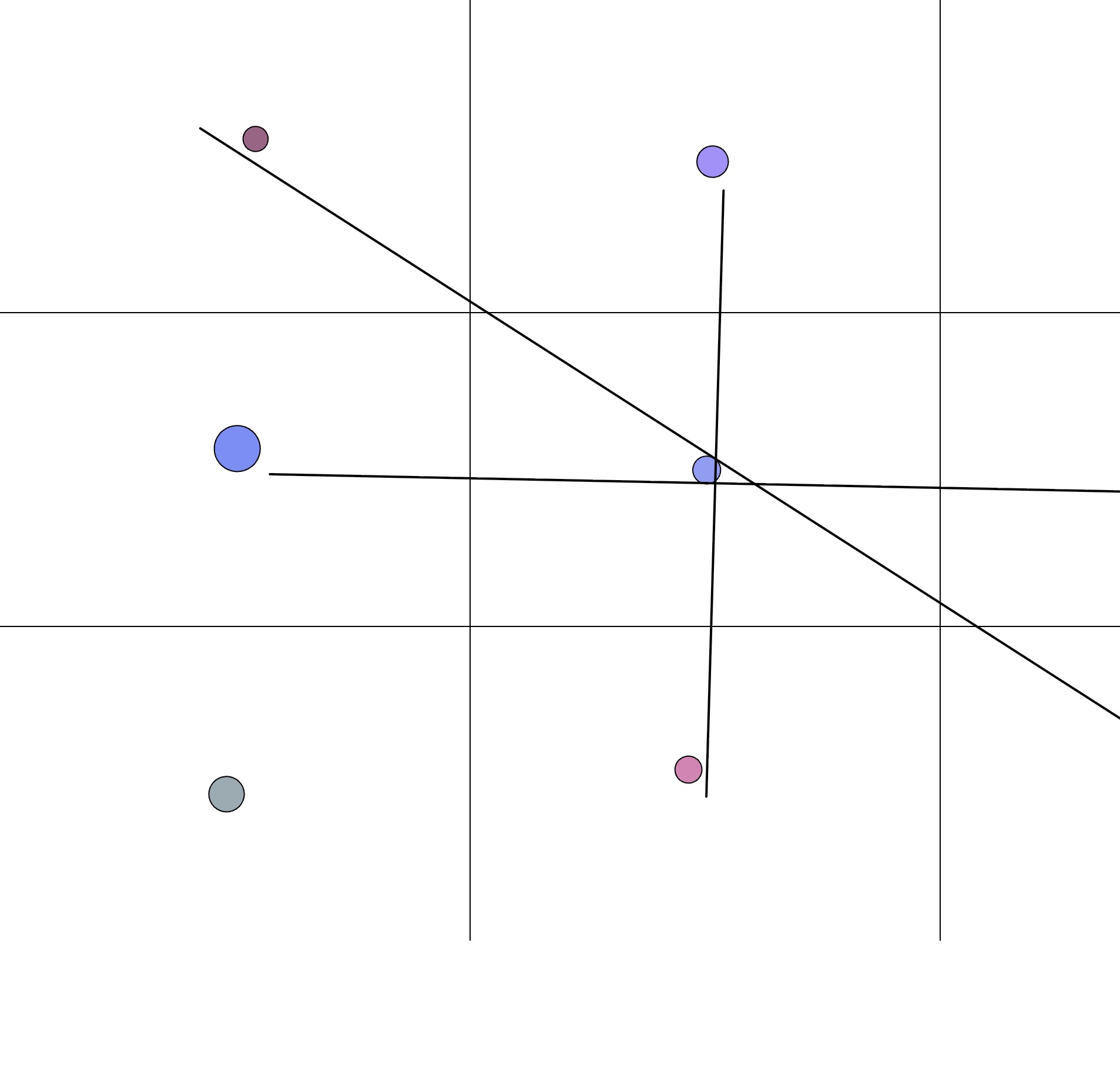 Community_Generative